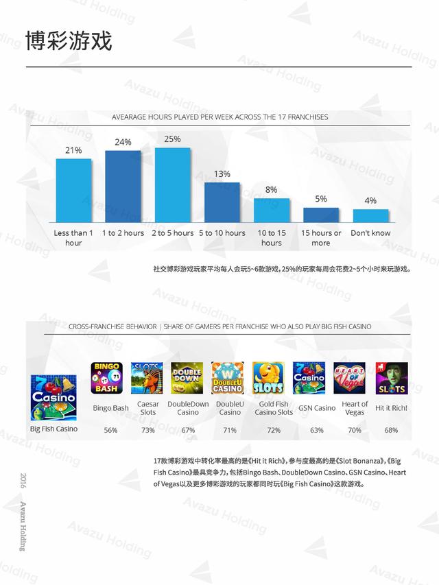 Q1报告04