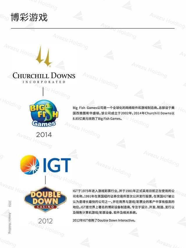 Q1报告09