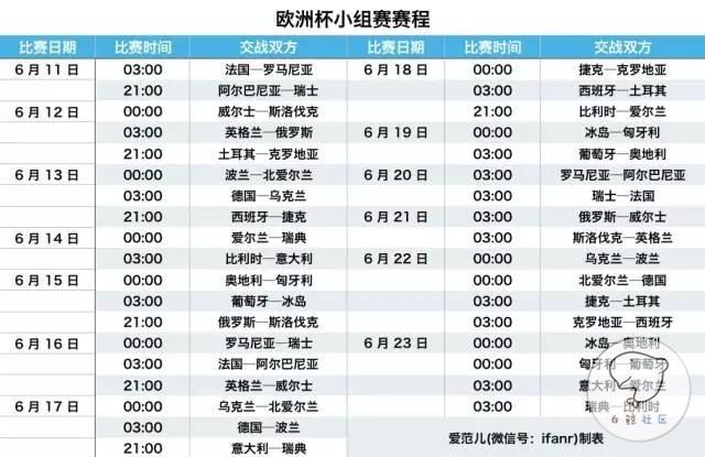 正式开赛还有 6 天，小米成为欧洲杯首家国内网络转播方