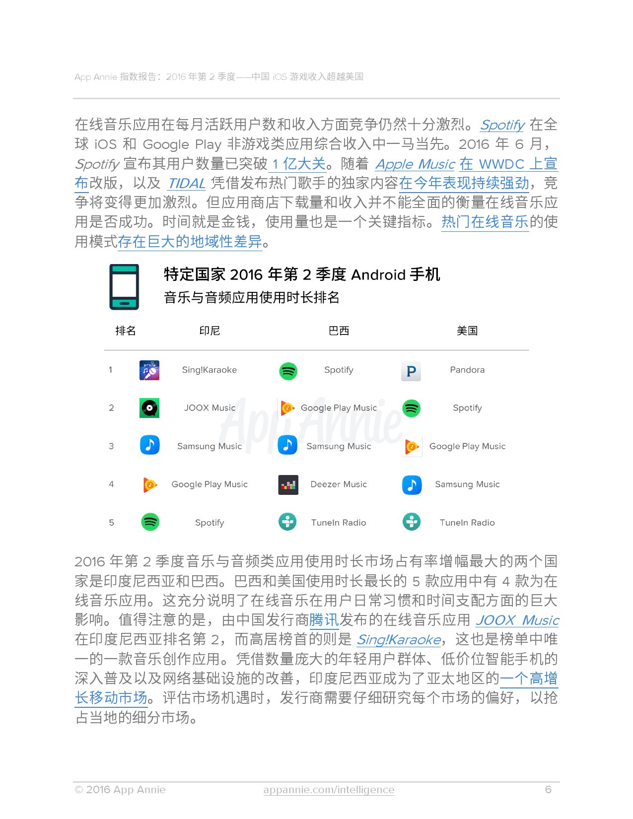 App Annie：2016年Q2全球移动应用数据报告