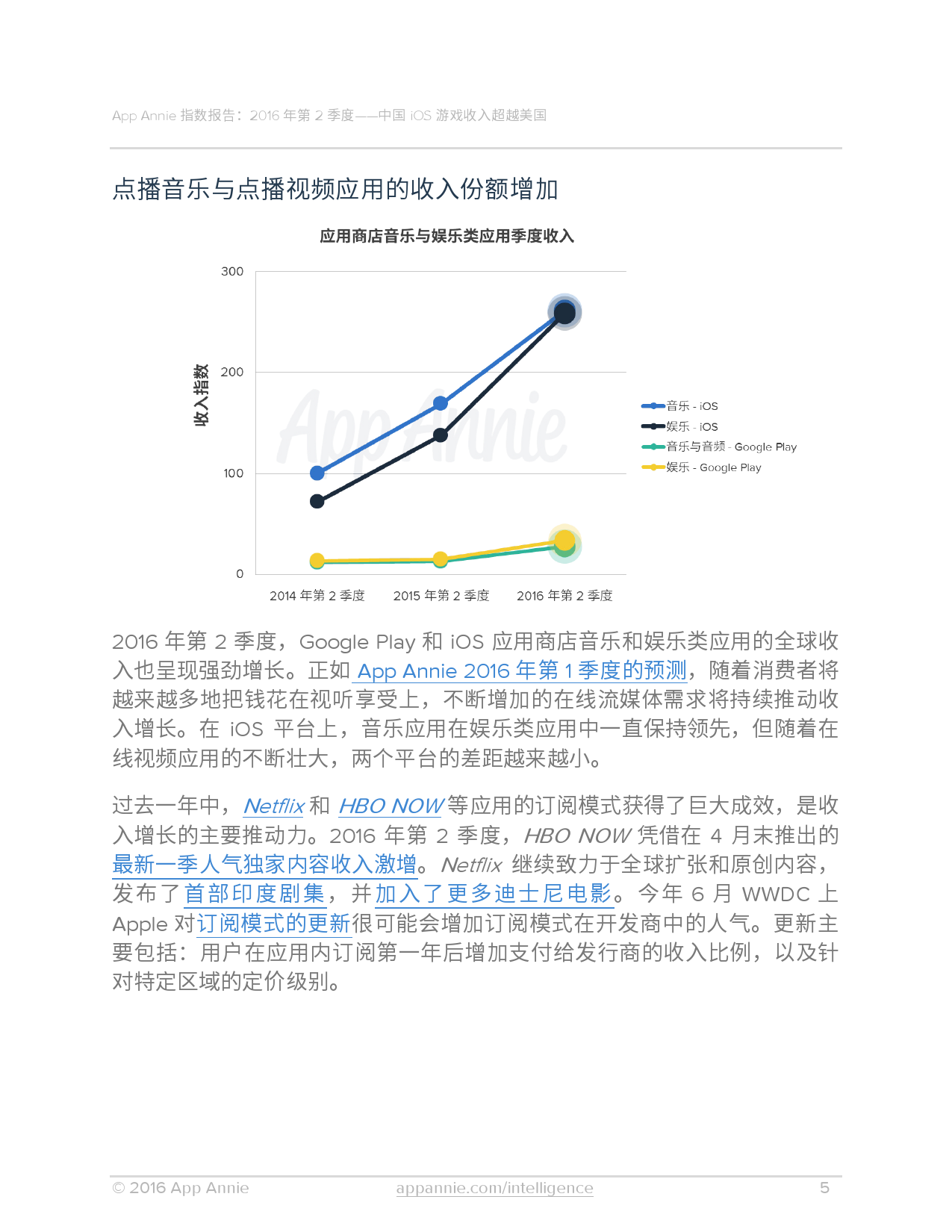 App Annie：2016年Q2全球移动应用数据报告