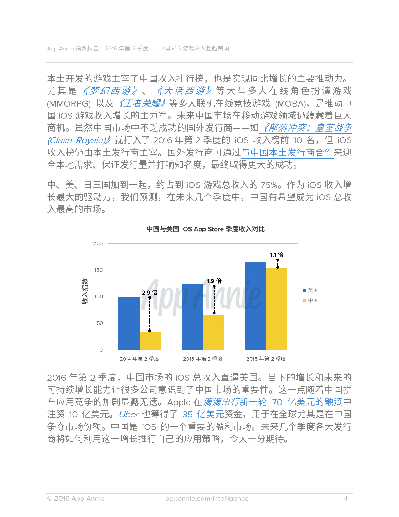 App Annie：2016年Q2全球移动应用数据报告