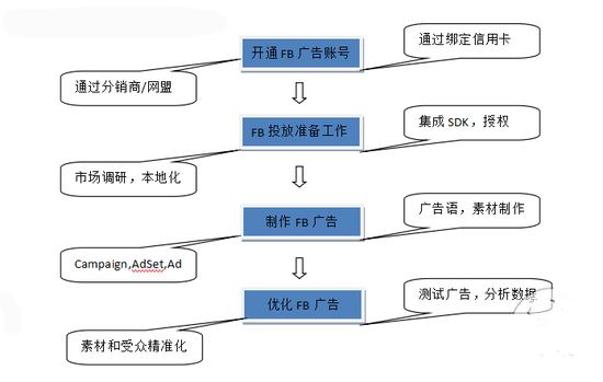 逆袭与远征，2016上半年国产游戏出海大盘点