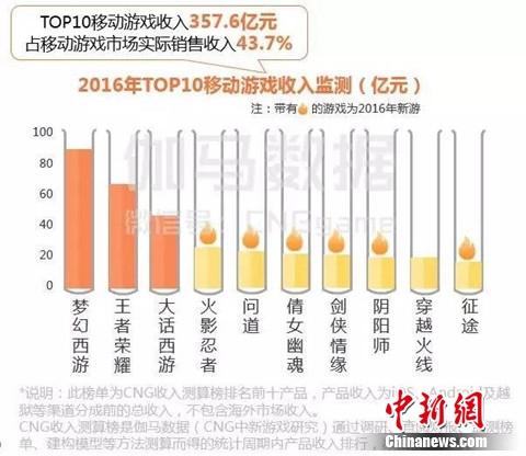 屏幕快照 2017-02-05 下午4.45.33.png