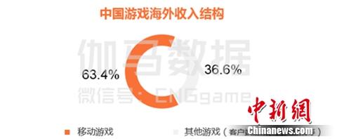 屏幕快照 2017-02-05 下午4.46.41.png