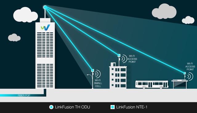 2020年前全球运营商WiFi设备市场规模将达15亿美元 亚太及印度市场领跑