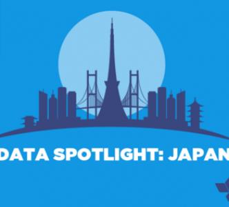 AppsFlyer：日本2016年第二季度应用市场分析报告