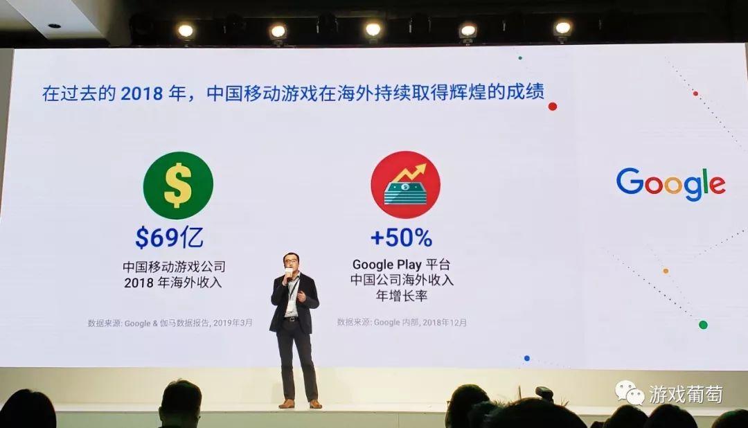 2016年Google游戏峰会：亚太区游戏市场洞察及本地化建议