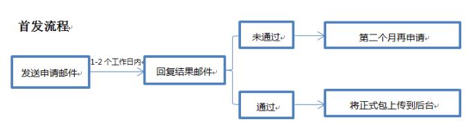 0 (2).gif