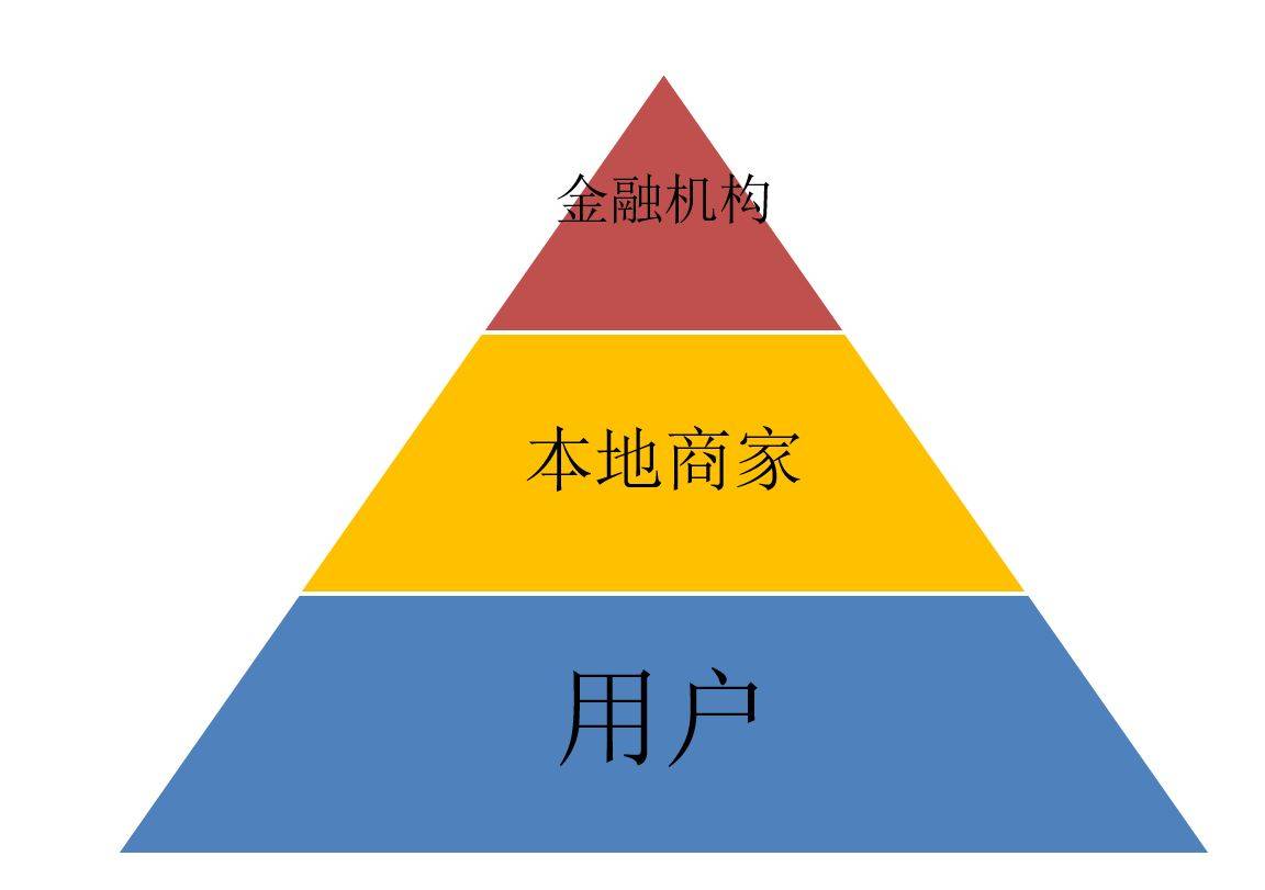 追随游客、“利诱”商家，蚂蚁金服与支付宝如何啃食欧盟市场？