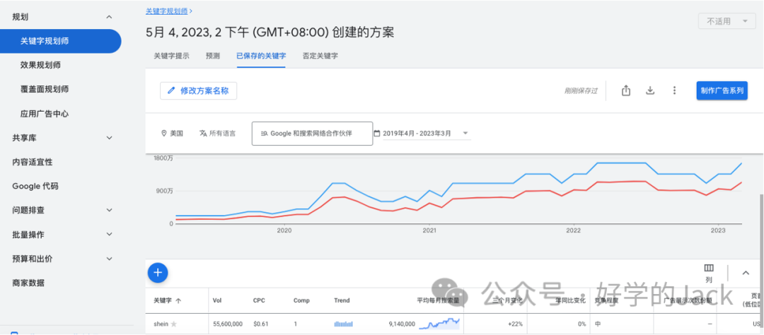 谷歌SEO关键词入门到精通