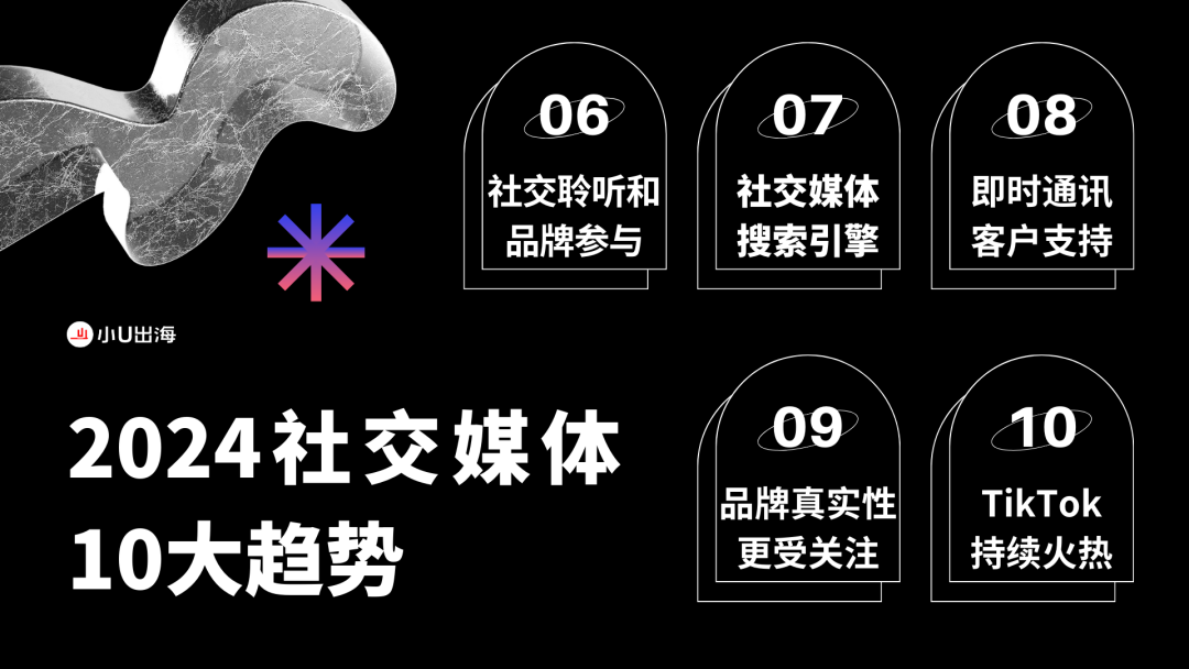 最新发布！2024海外社交媒体十大趋势报告