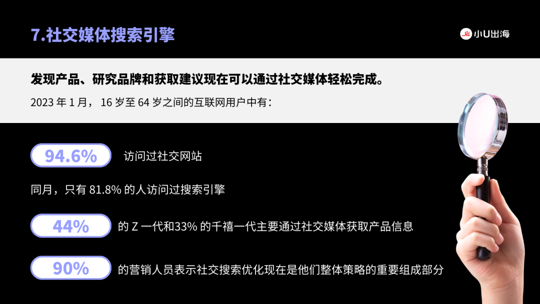 最新发布！2024海外社交媒体十大趋势报告