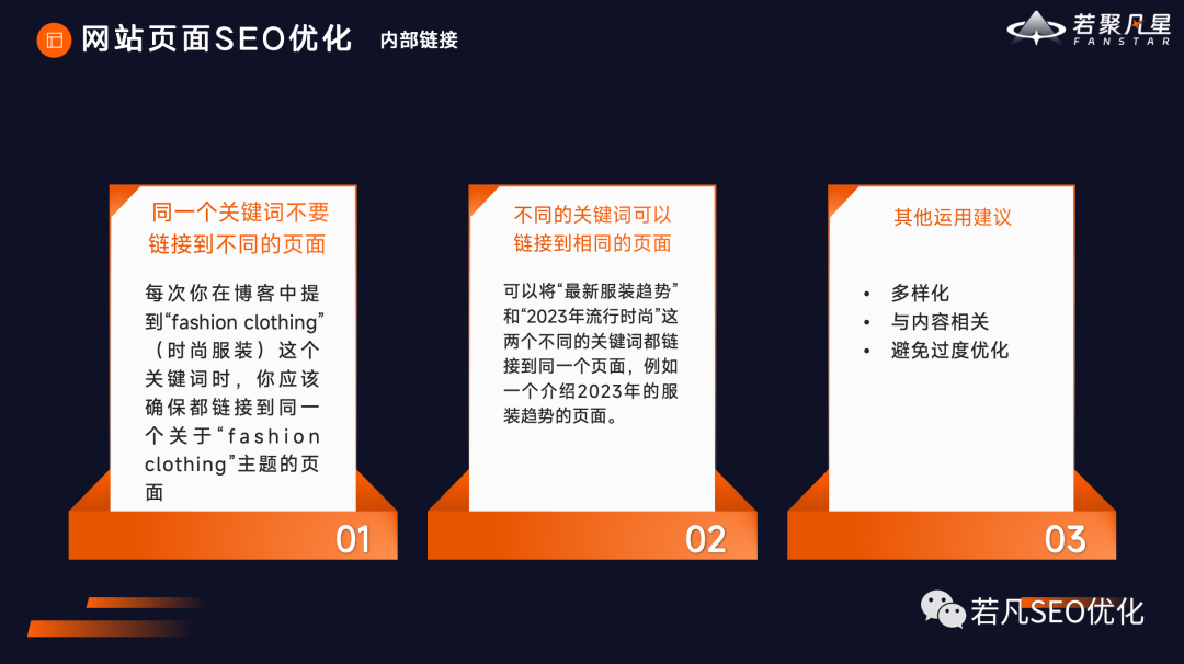 024年最好的谷歌SEO策略是什么？具体应该怎么做？（13000字保姆教程）"