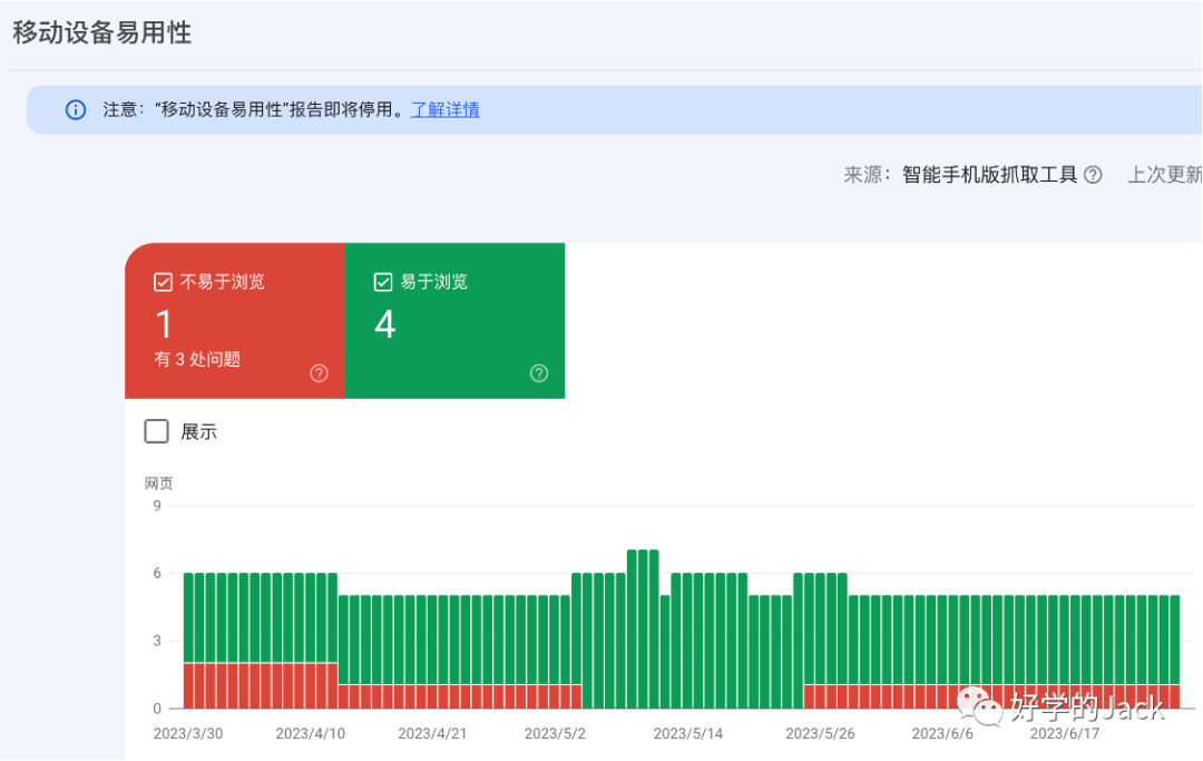 如何分析行业 SEO TOP 网站--6000字干货