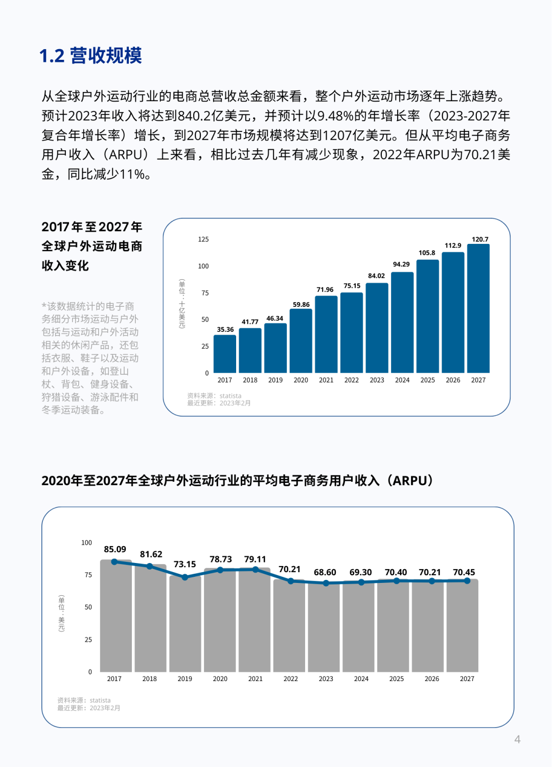 发际线背后的商机：LuvmeHair 弯道超车，年销数十亿的出海策略分析