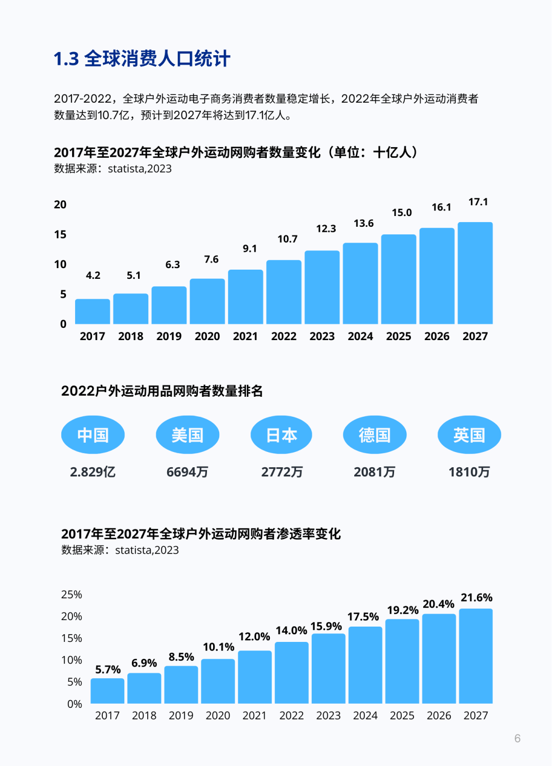 发际线背后的商机：LuvmeHair 弯道超车，年销数十亿的出海策略分析