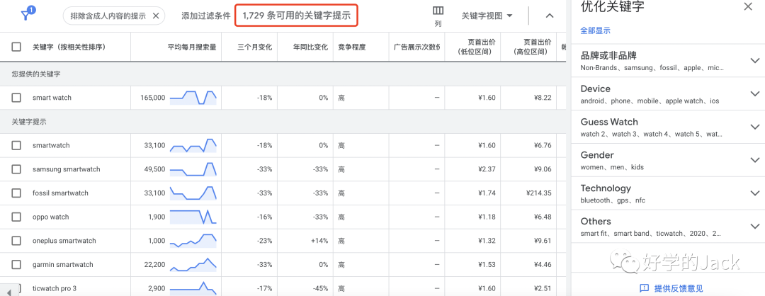 谷歌广告Google Ads投放从入门到精通-1