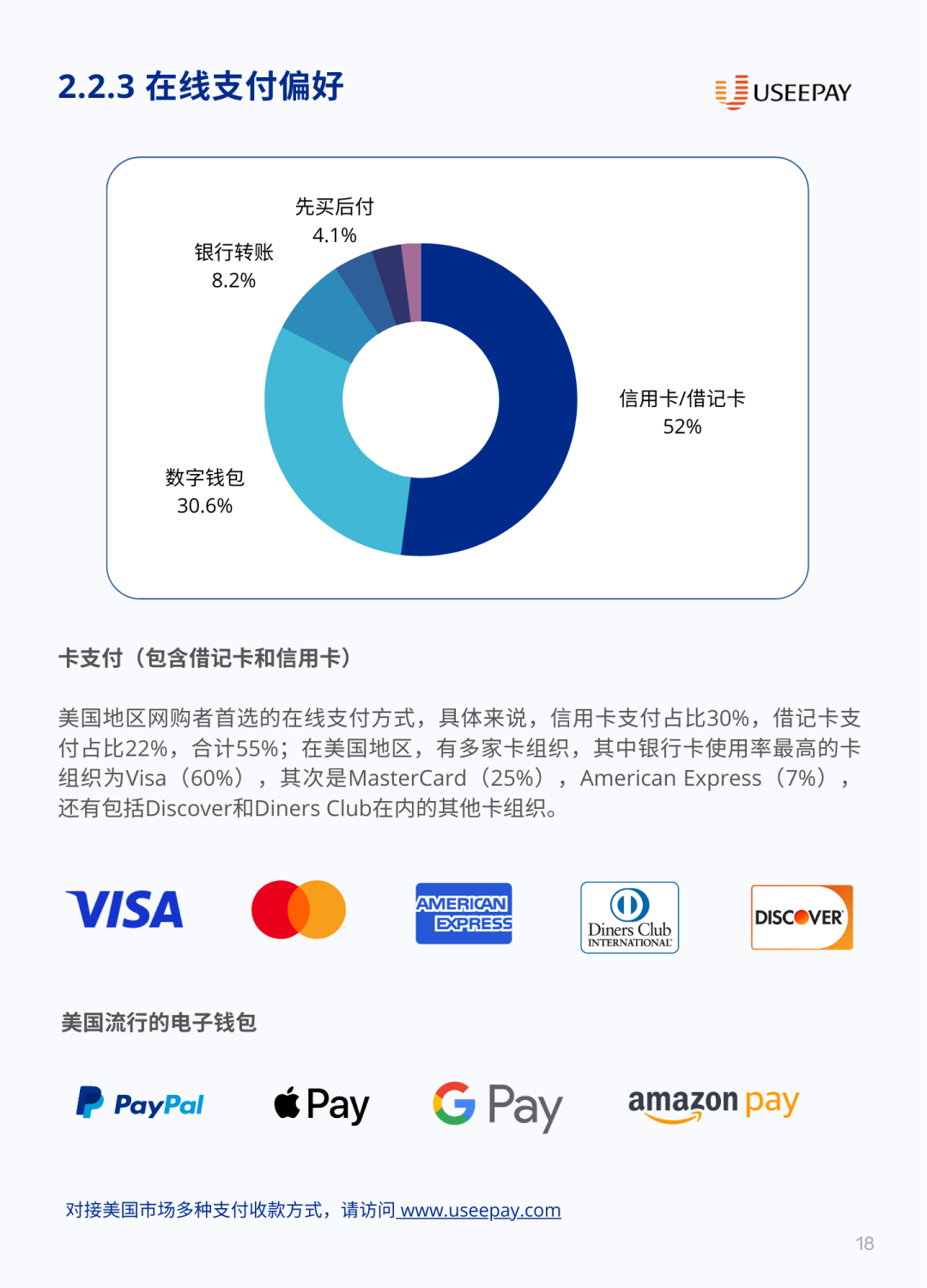 驰骋千亿储能赛道：Bluetti独立站DTC打法揭秘！