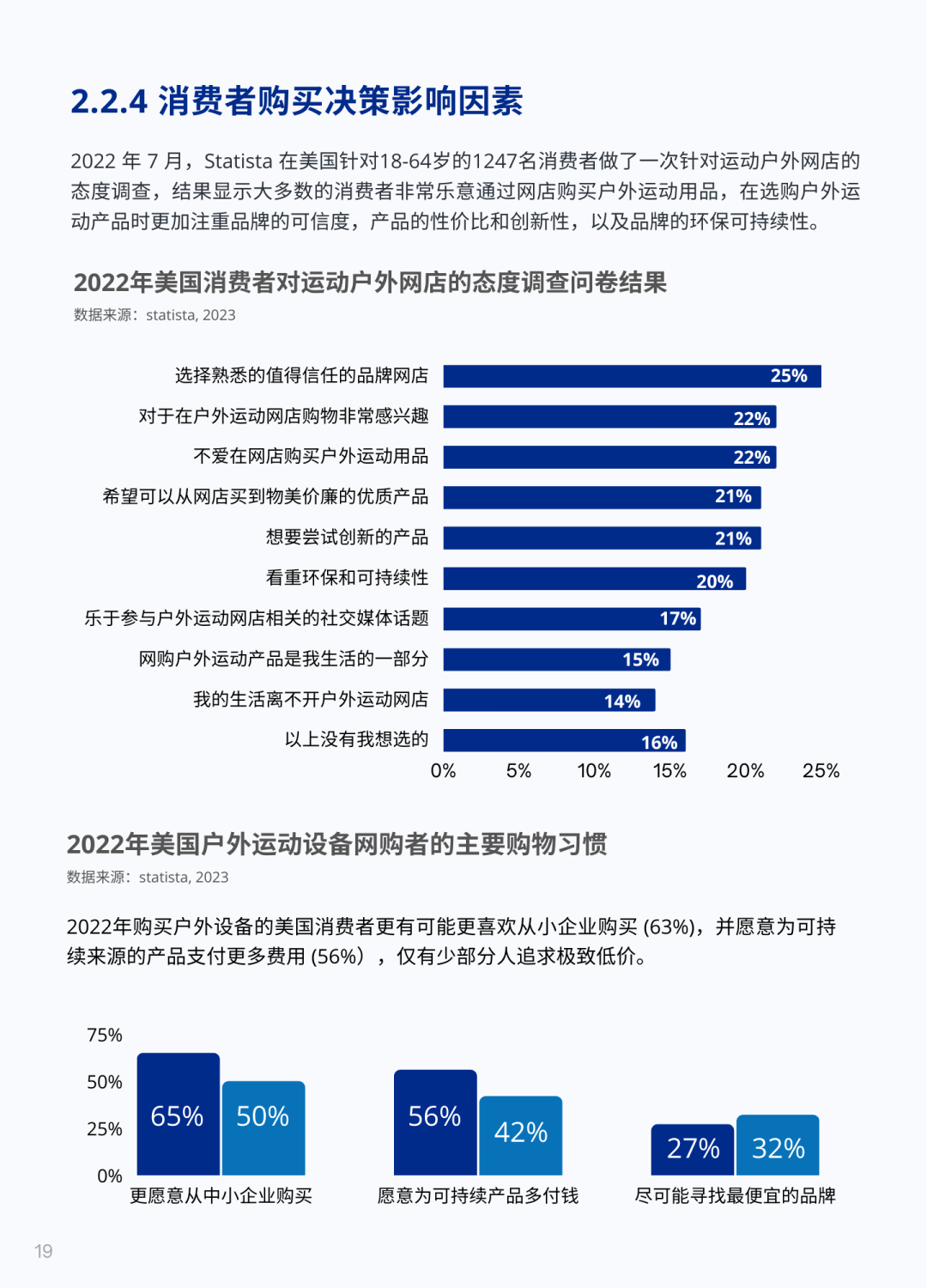 驰骋千亿储能赛道：Bluetti独立站DTC打法揭秘！