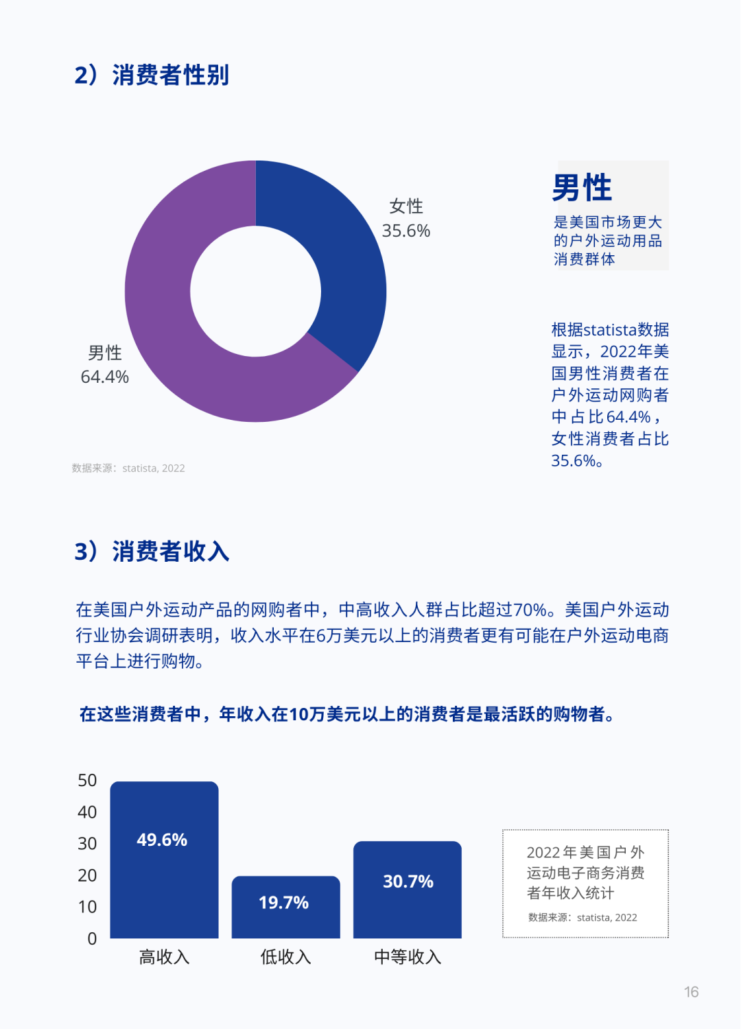 最后三天！跨境电商独立站专项扶持资金申报