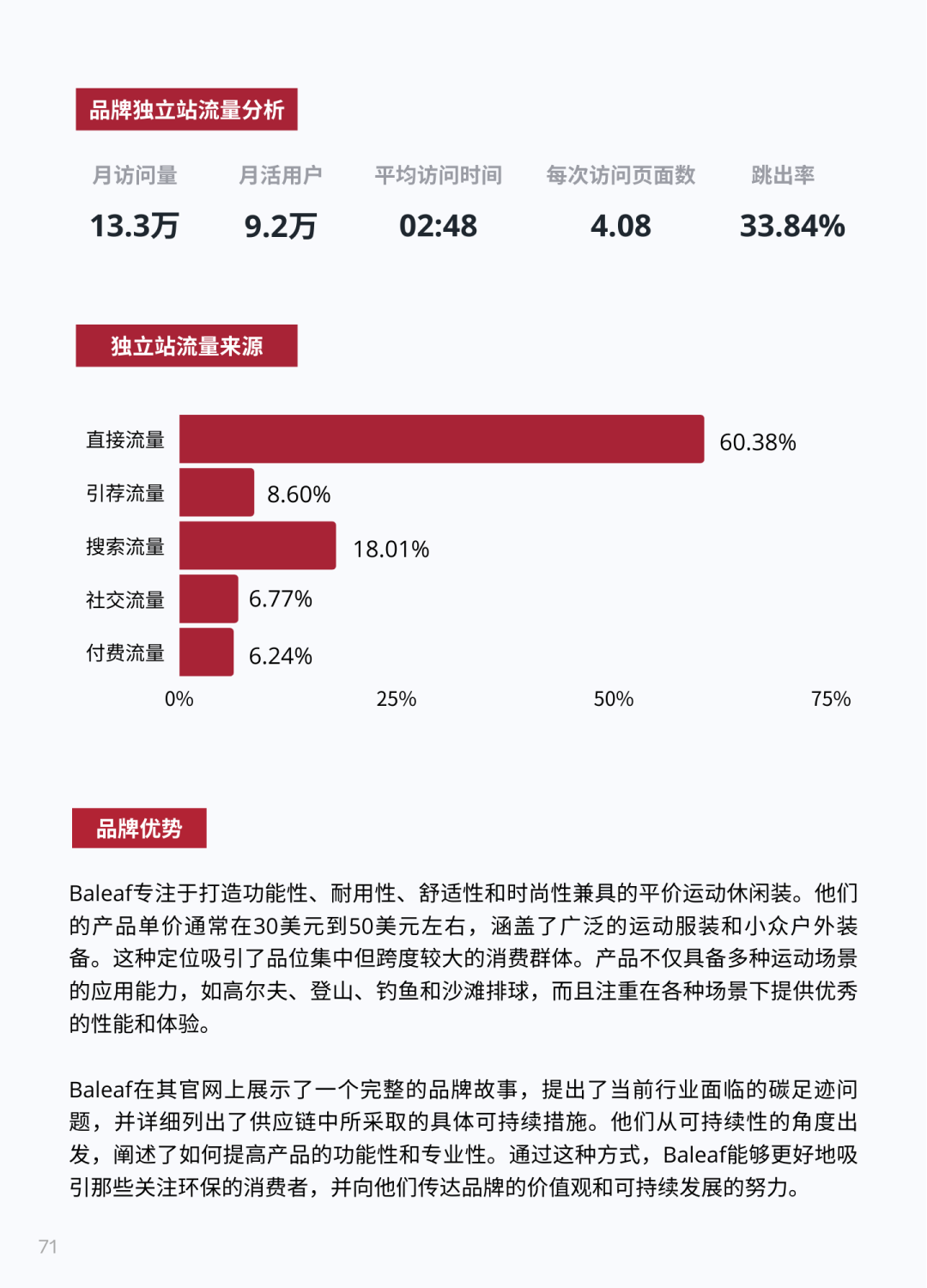 最后三天！跨境电商独立站专项扶持资金申报