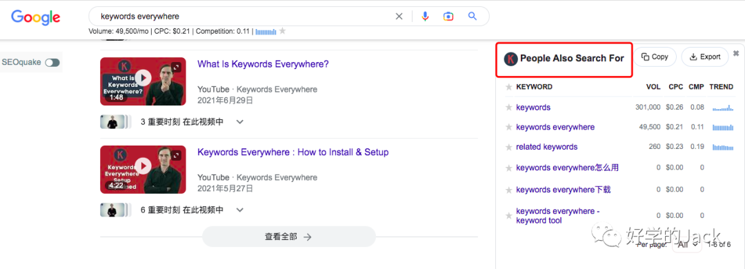 万字长文–Chatgpt和Keywords Everywhere在SEO应用