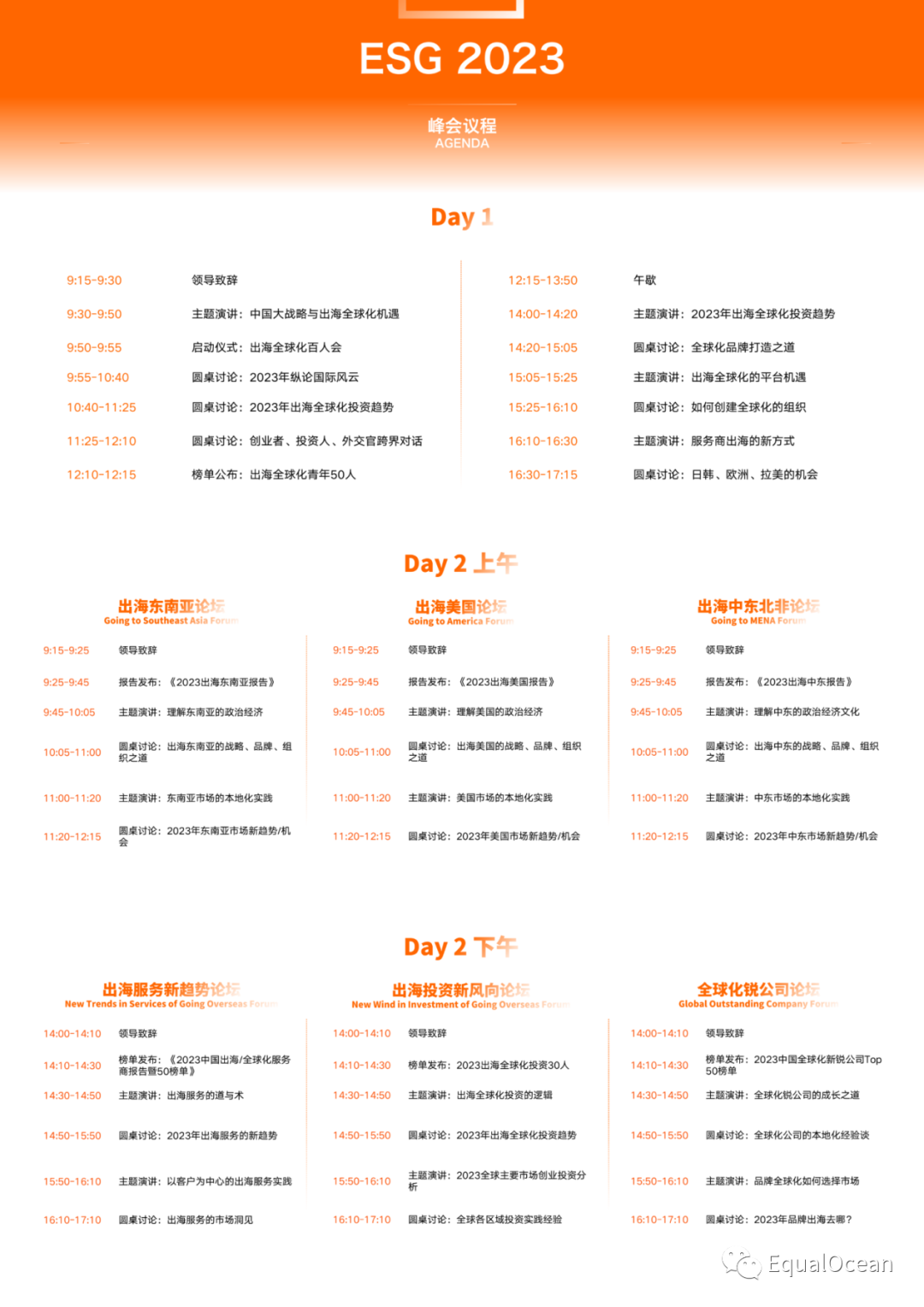 第二届EqualOcean全球化峰会（ESG2023）即将点亮深圳