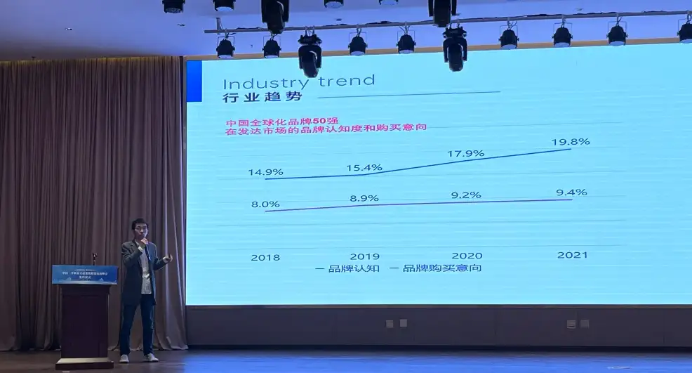 蓝鲨互动受邀参加「2023中国跨境电商生态创新峰会·平乡站」并作主题演讲