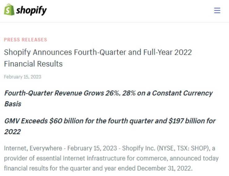 Shopify公布2022年财报：总收入56亿美元，GMV达1972亿美元，四季度营收暴涨25.4%！