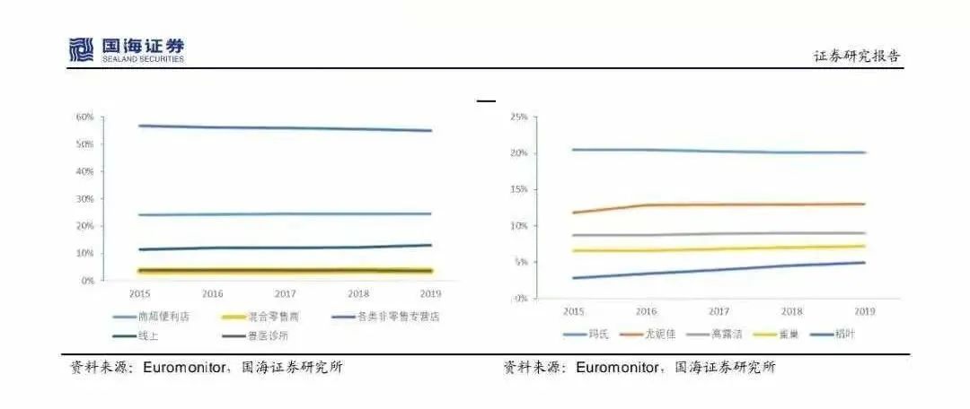 日本宠物行业疫情间野蛮生长！跨境卖家选品启示