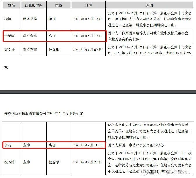 【跨境人谈投资】聊一聊安克创新的财报