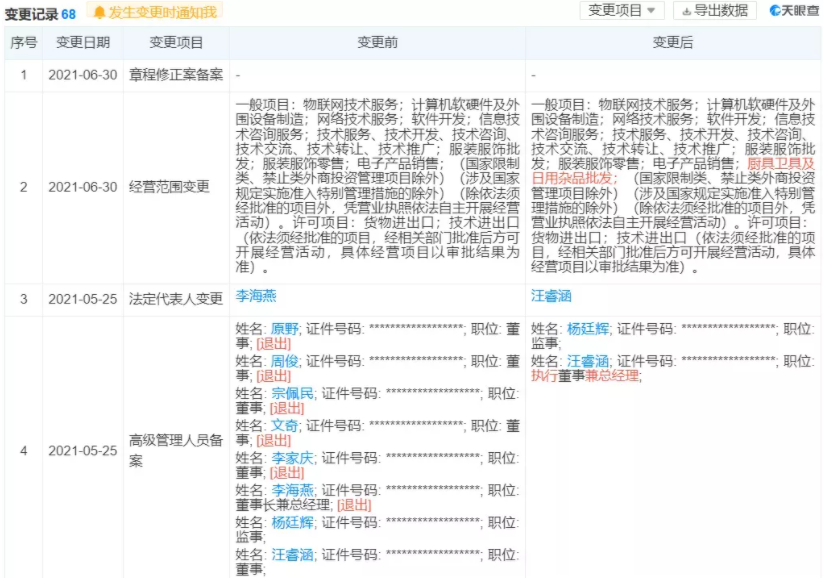 021暴雷跨境电商平台汇总盘点，卖家太难了！"