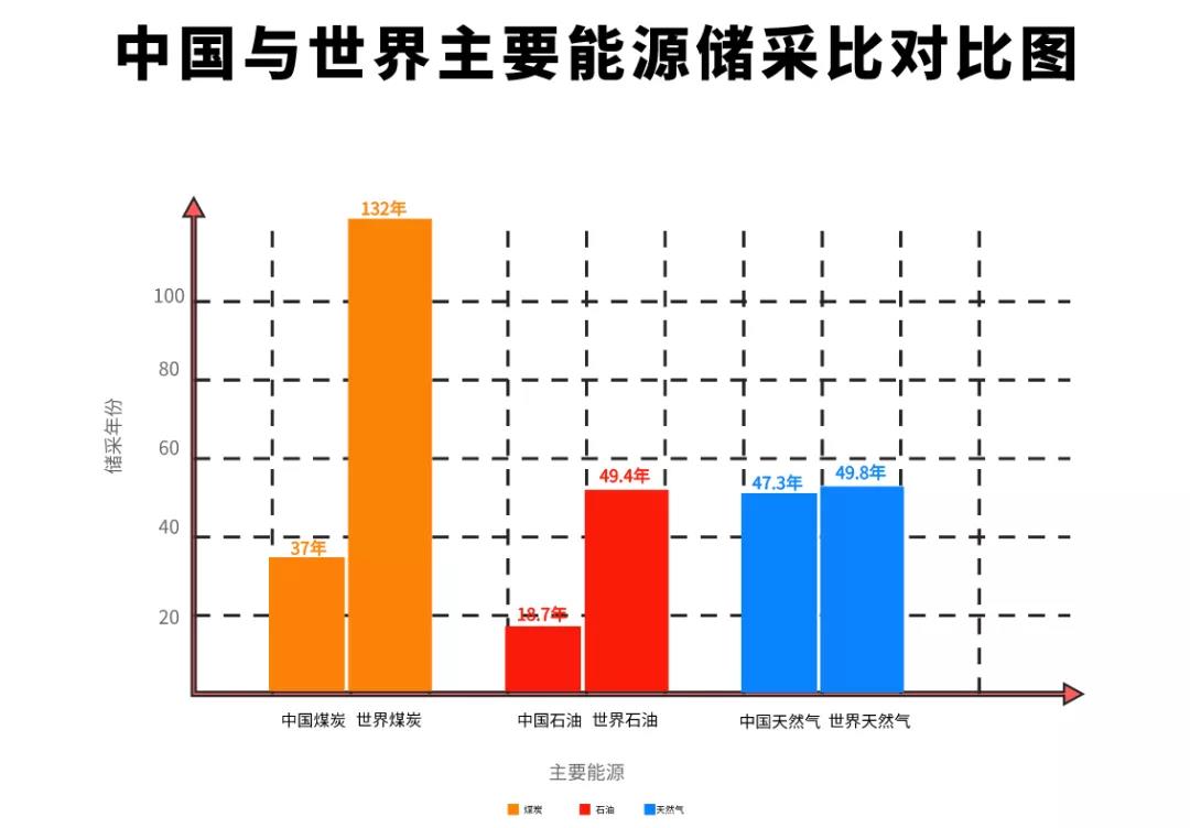 新能源出海背后的“X因素”