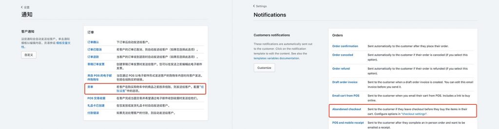 Shopify弃单自动折扣邮件模板