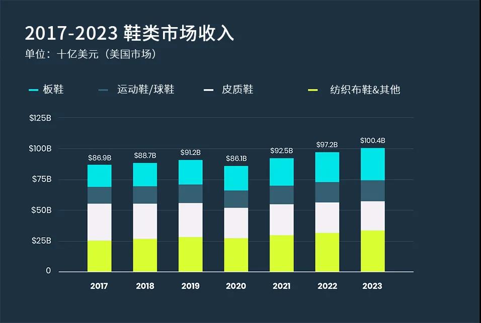 快时尚跨境前景有多好？保住Z世代消费者才是制胜关键！