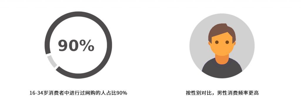 西欧的十字路口，欧洲市场洞察之比利时篇